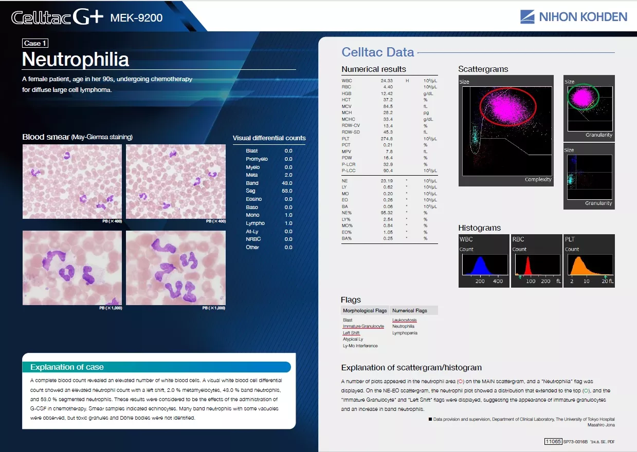 CelltacG_casestudy-1