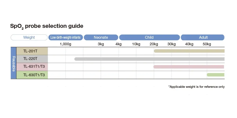 image_reusable-probes_05