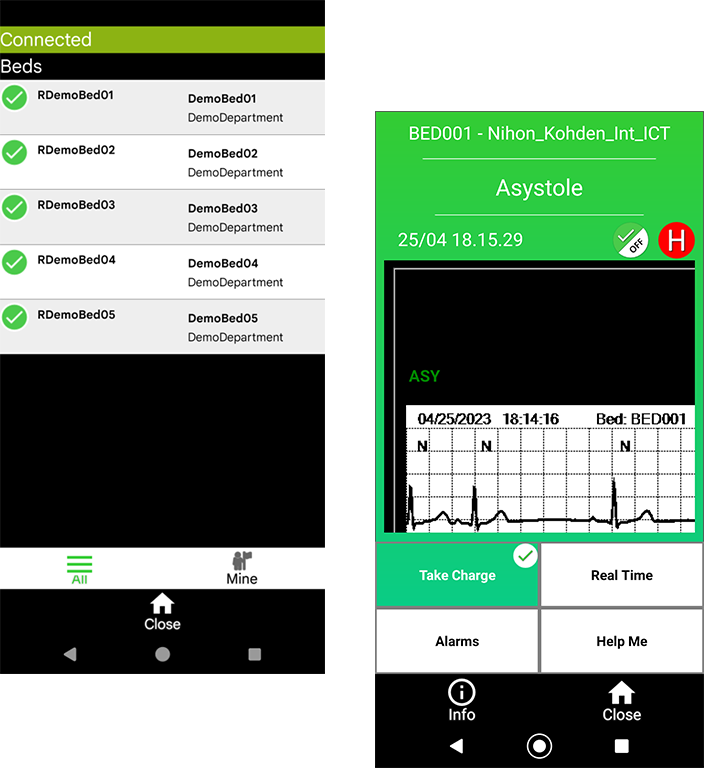Smartphone application displaying a critical patient alarm and real-time vital sign information, enabling caregivers to review patient conditions remotely and respond quickly while reducing unnecessary trips between patient rooms and nursing stations.